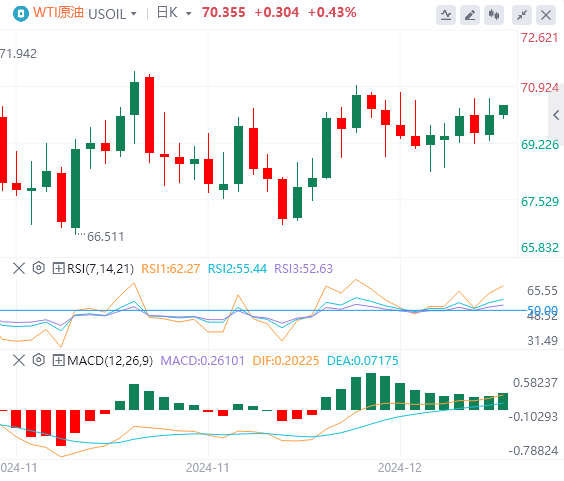 Seien Sie vorsichtig vor dem „Anker der globalen Vermögenspreisgestaltung“, der Ärger verursacht! Gold im Tauziehen(图4)